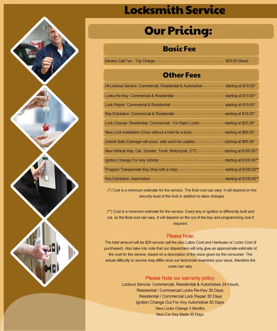 Indian Orchard MA Locksmith Store Indian Orchard, MA 413-728-5317